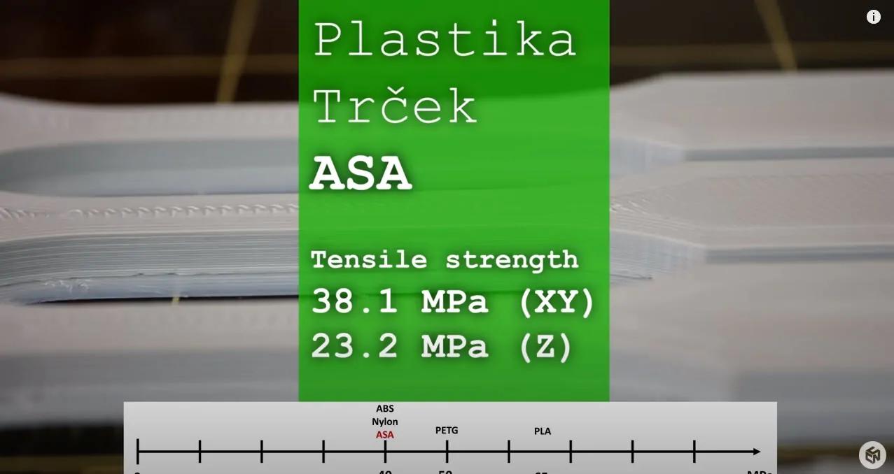 Filament tvrtke Plastika Trček