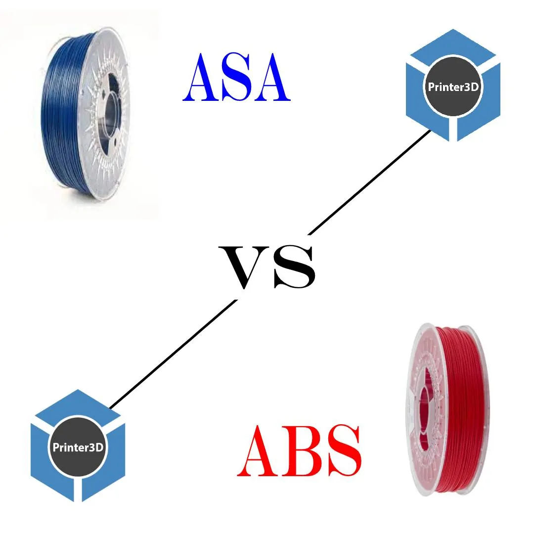 ASA ili ABS?