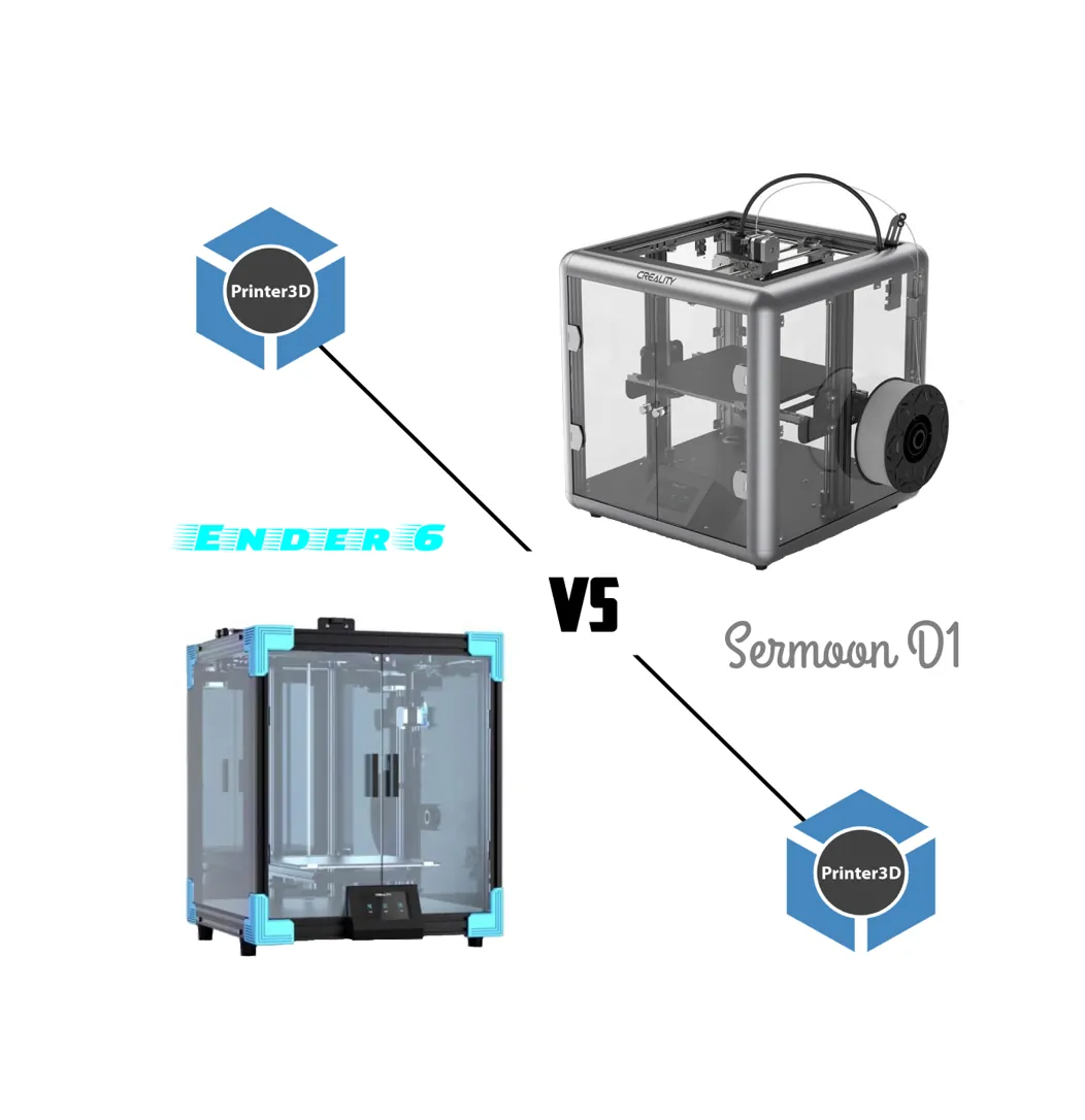 Ender 6 vs Sermoon D1