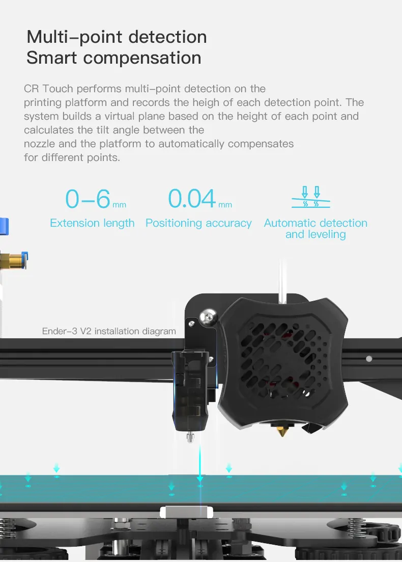Creality CR Touch Auto Leveling kit - Slika 6