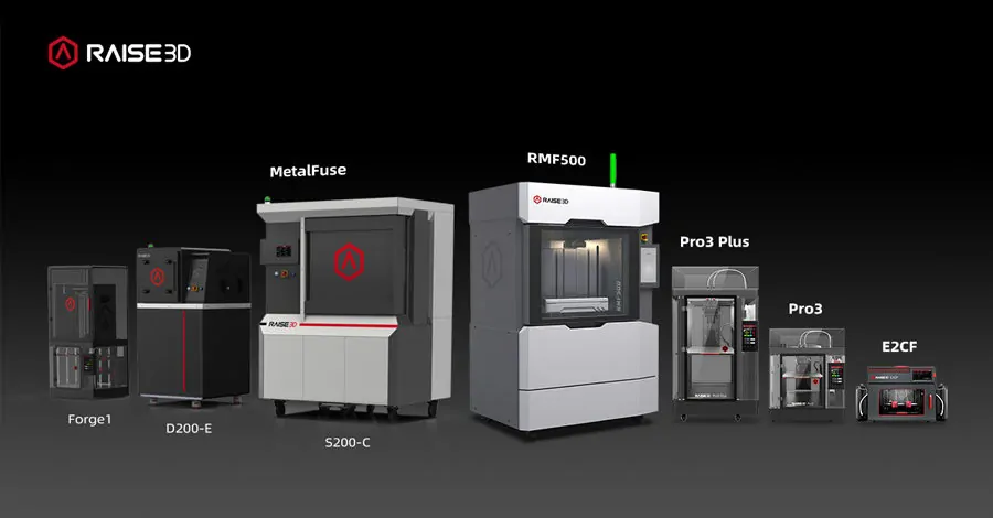 Nove investicije u Raise3D organizaciji