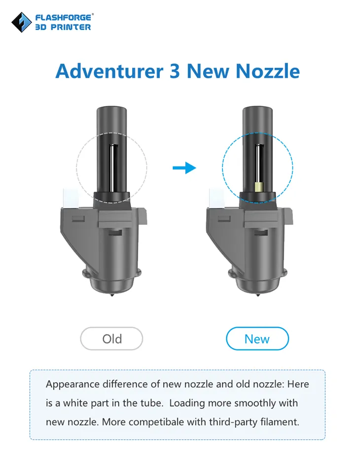 Flashforge Adventurer 3 i Adventurer 4 mlaznica 0.3 mm - Slika 3