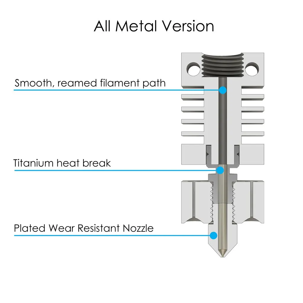 Micro Swiss All Metal Hotend Kit - Slika 5