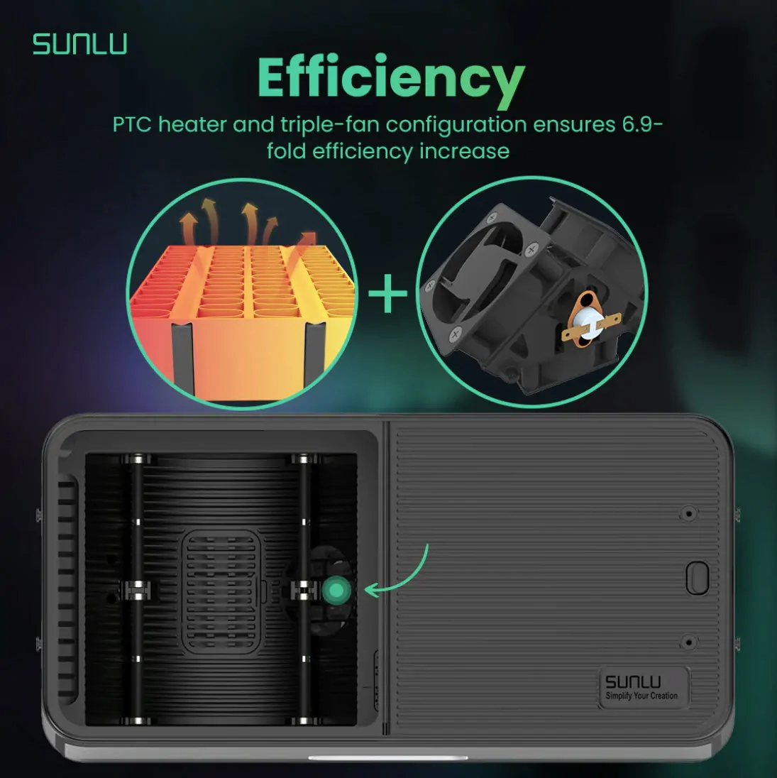 SUNLU FilaDryer S4 - sušilica za filament - Slika 2