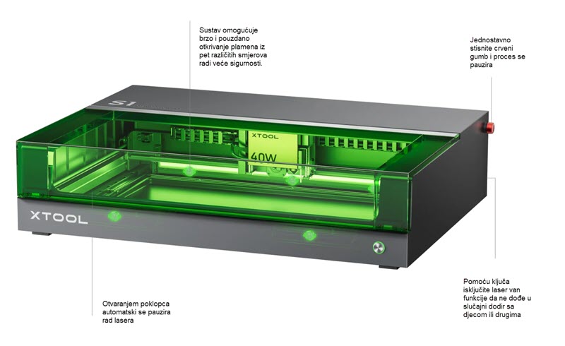 xTool S1 40W Laser - Slika 3