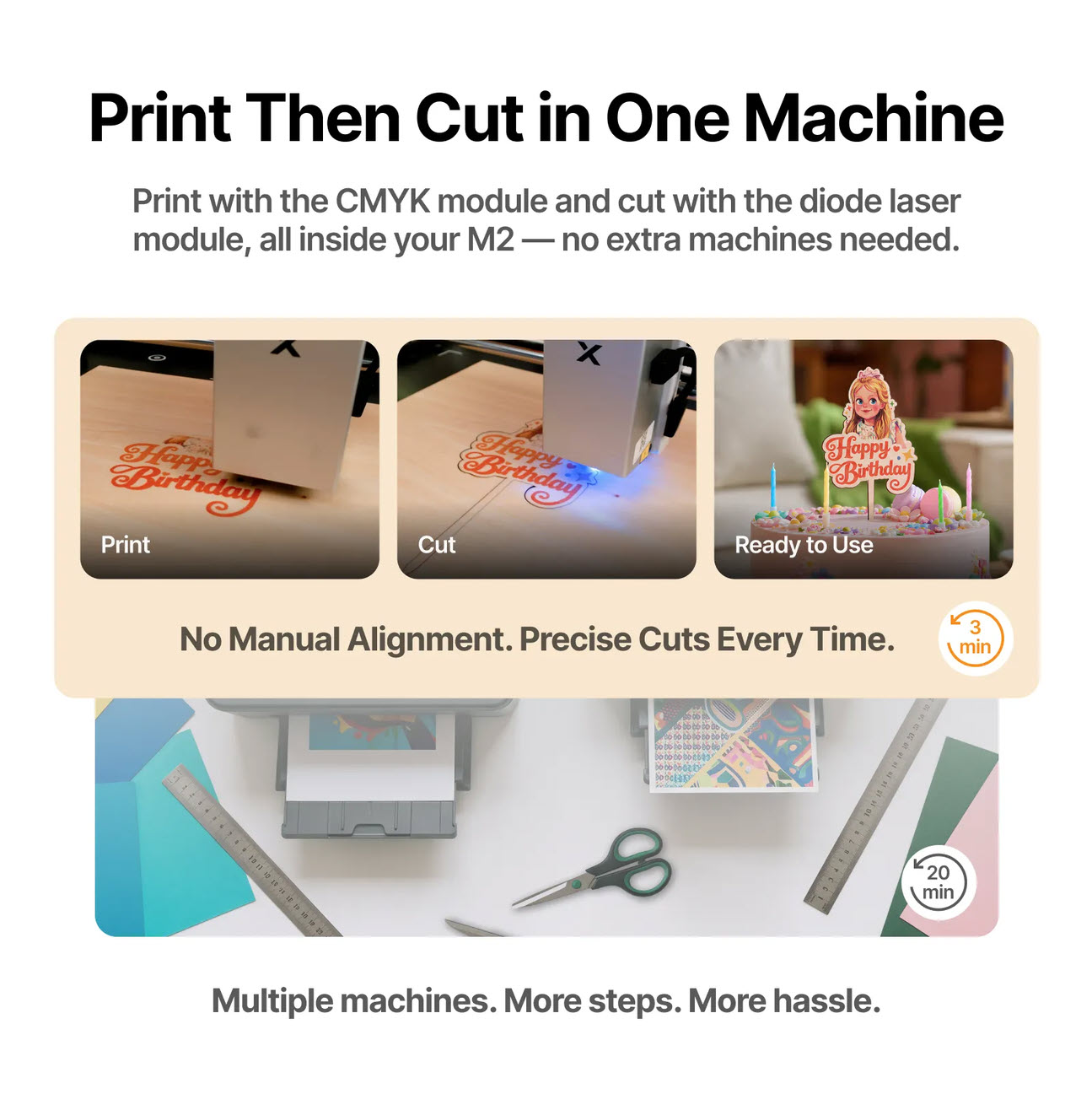 xTool M2 CMYK Ink Module V1.0 - Slika 2